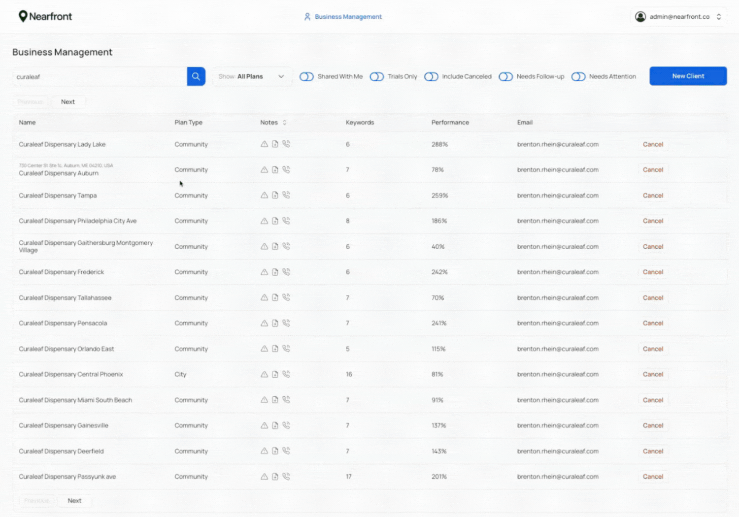 Curaleaf entreprise local SEO automation